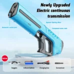 Electric Automatic Water Storage Water Gun – Kids & Adults Outdoor Battle Toy - Image 12
